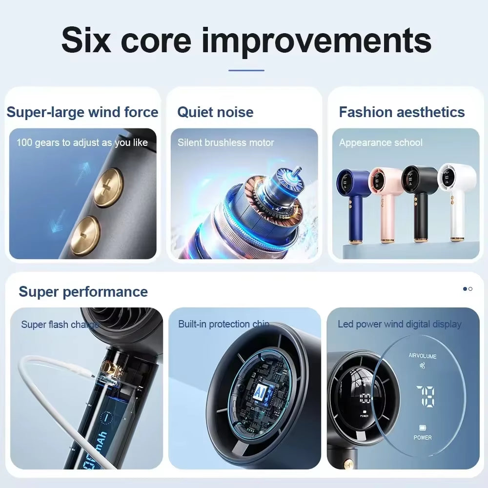 10000Mah High Speed Portable Turbo Fan Cooler Fan 100-Speed Adjustment High-Speed Fan Handheld Fan Mini Fan Adjustment Portable